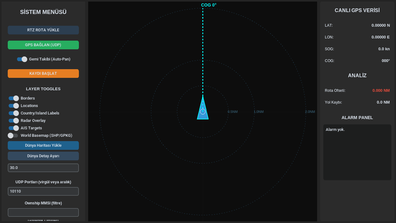 ais v1 ecdis main window